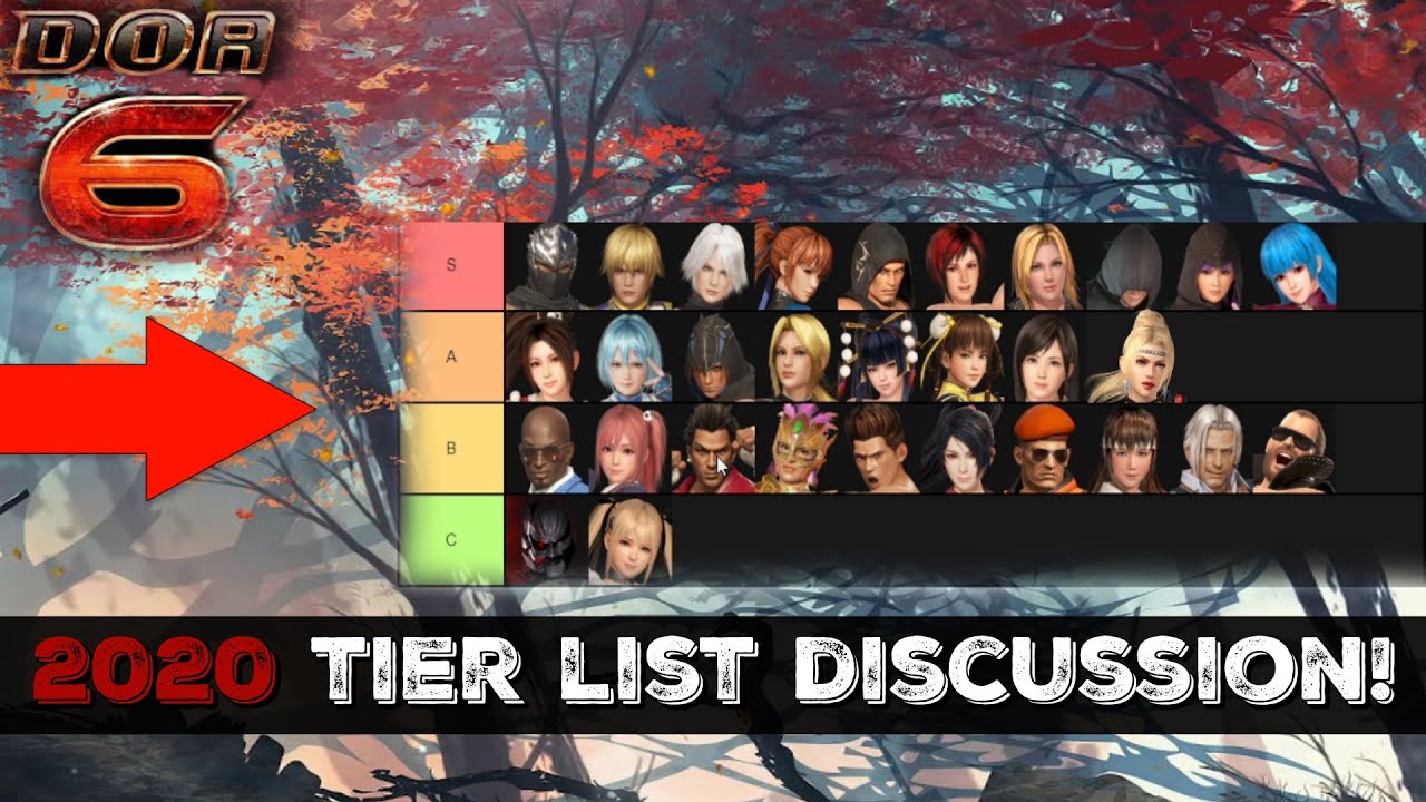Dead Or Alive 6 2020 Tier List! (Controversial Discussion)