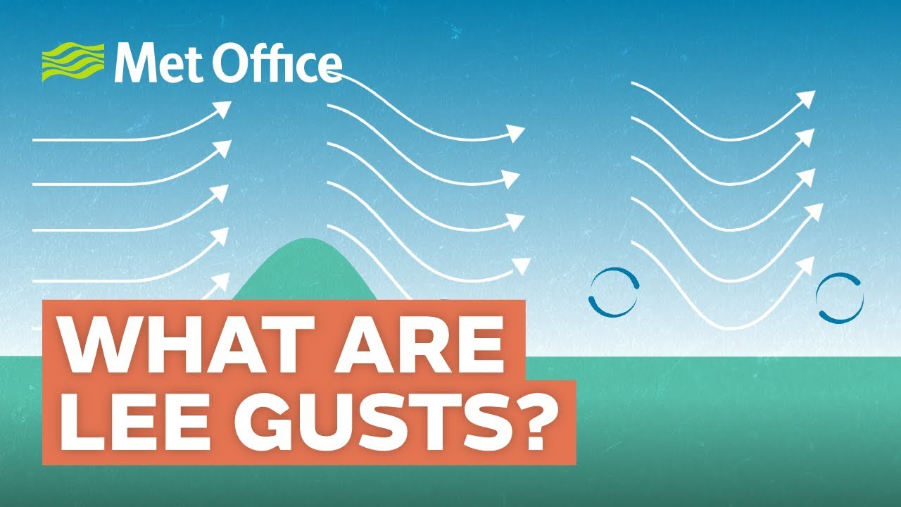 What are lee gusts?