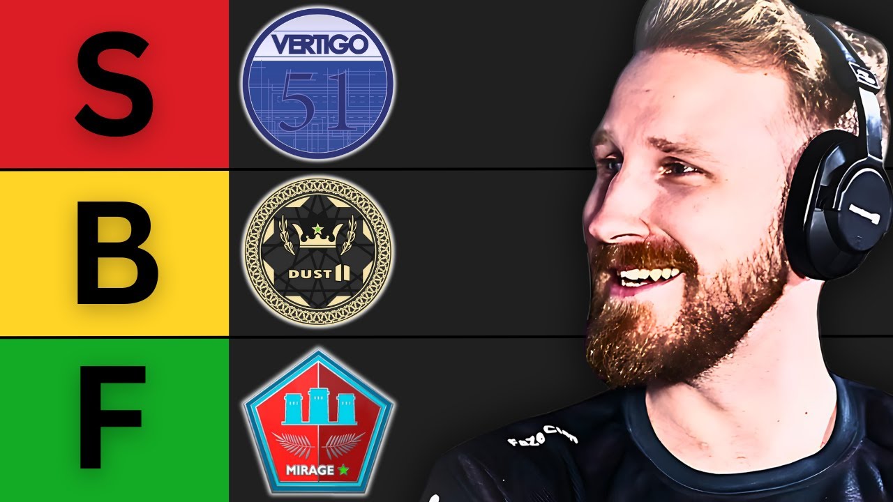 Список уровней карт CS2