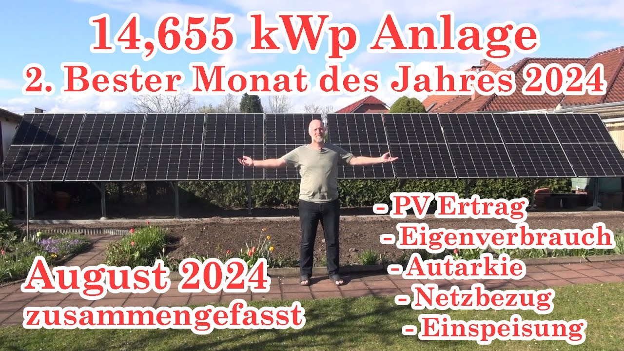 PV Auswertung August 2024 / 14 kWp PV + 10 kWh Akku