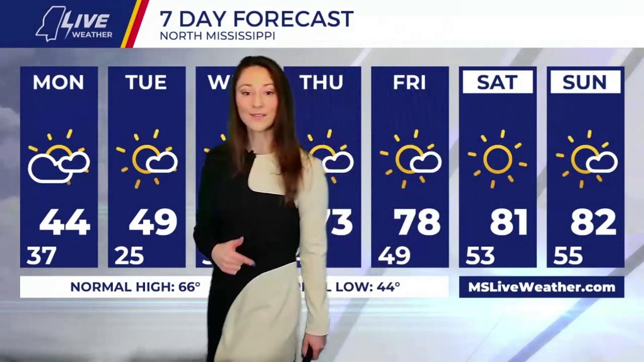 В прямом эфире в 7: От штормов до холода. Мэгги расскажет подробности о том, как похолодает эта н...