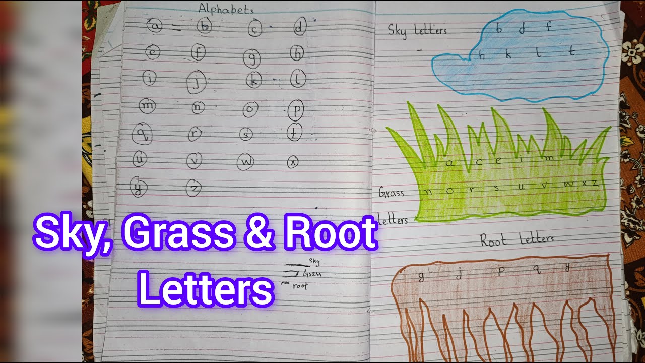 Montessori Activity | Sky Letters | Grass Letters | Root Letters | Education with Sadia