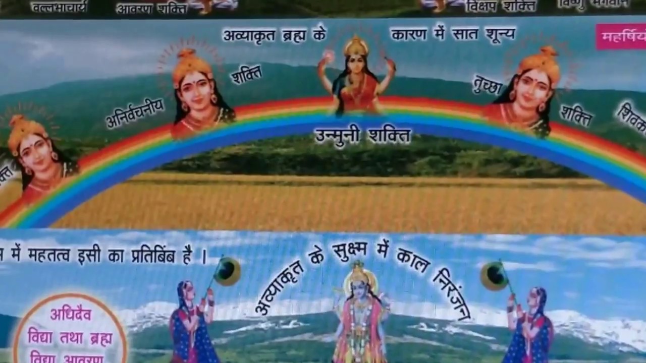 अक्षर ब्रह्म