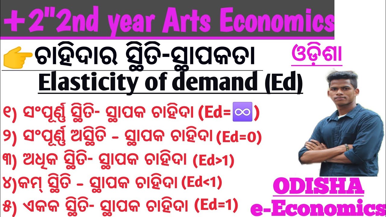 chse odisha!+2 2nd year Arts Economics! Elasticity of demand!Price elasticity of demand!Types-!odia!