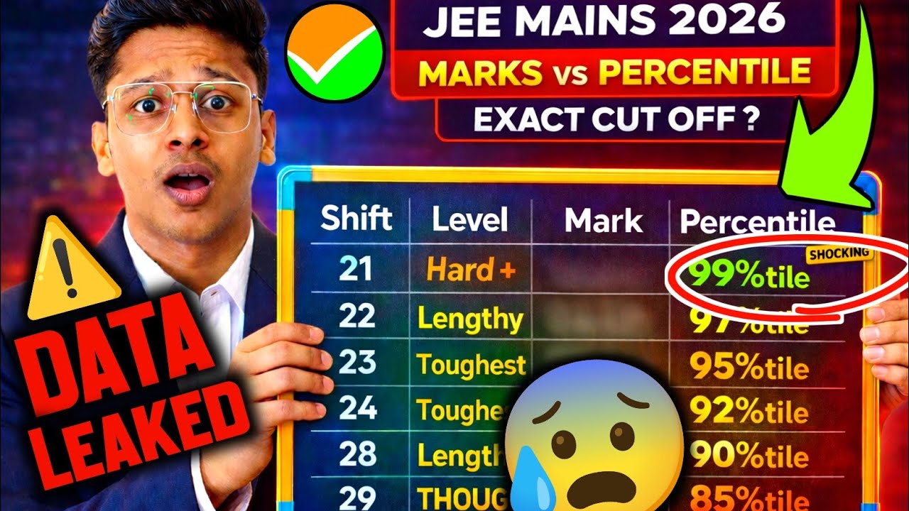 Marks Vs Percentile Jee Mains 2026 😱| Jee Main 2026 Marks Vs Percentile | Jee Main Cutoff 2026 🔥!!