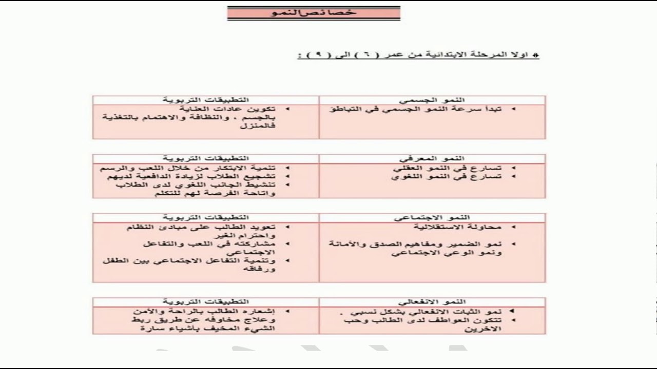 مراحل النمو