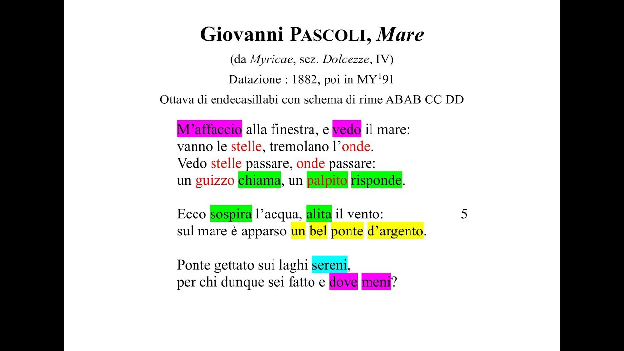 Giovanni Pascoli, "Mare" (da "Myricae") : testo, parafrasi, analisi e commento