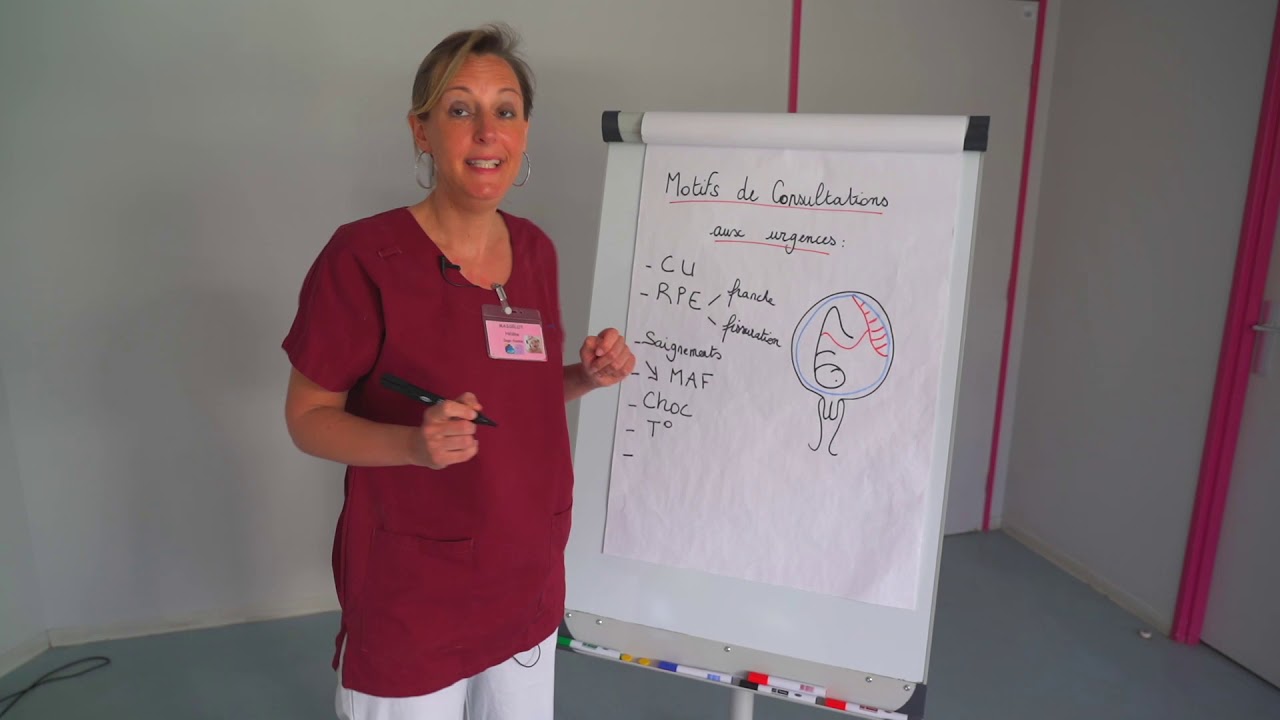 Maternité Jeanne De Flandre - Préparation à la naissance : Motifs de consultations aux urgences