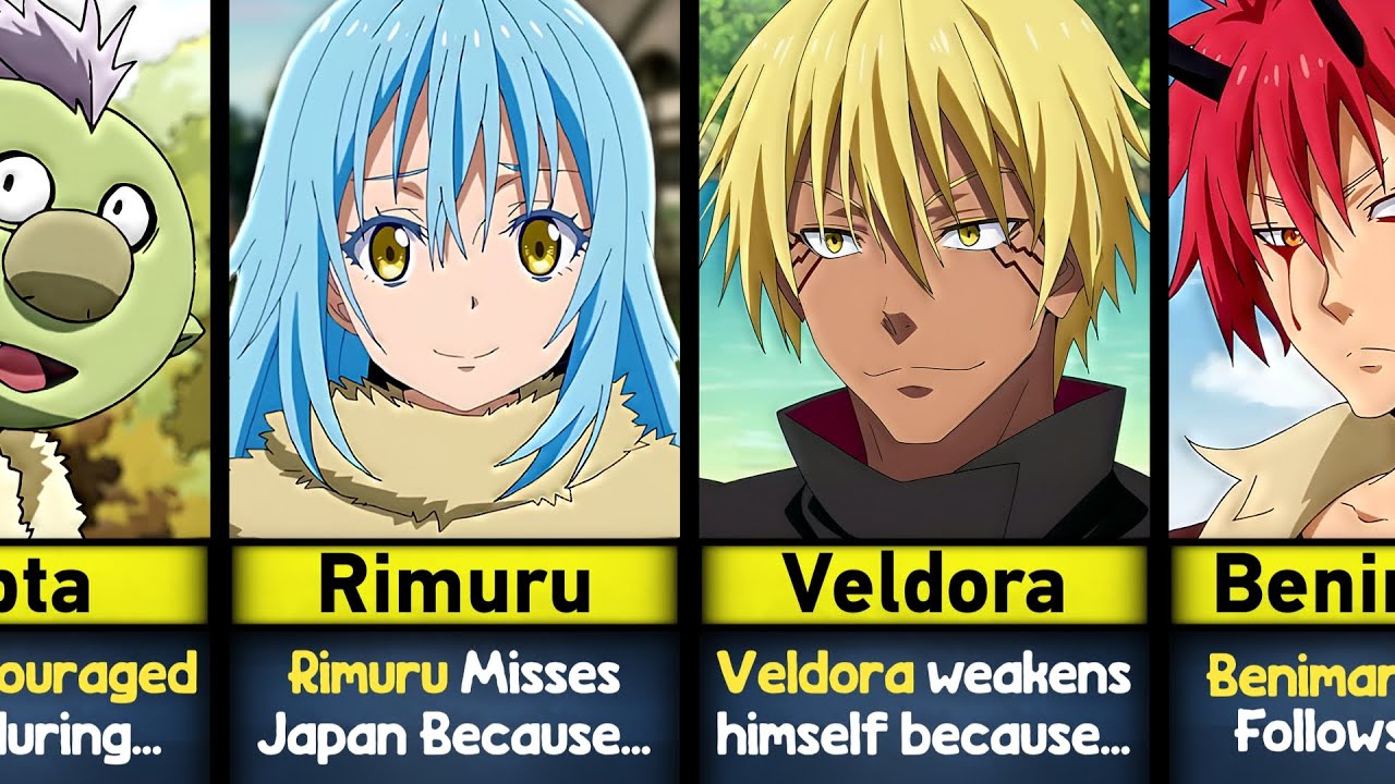 TENSURA - 25 WHOLESOME/HEARTWARMING FACTS YOU MUST KNOW
