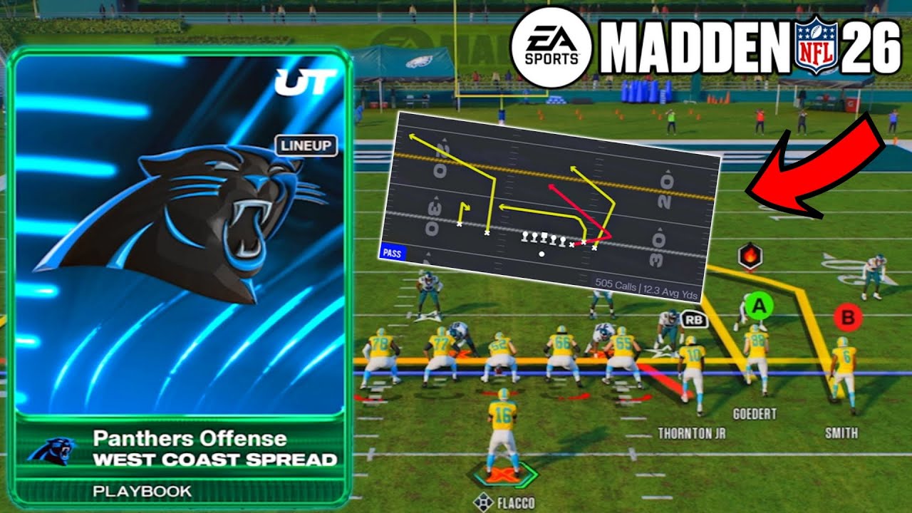 КАК РЕАЛИЗОВАТЬ САМУЮ РАЗДРАЖАЮЩУЮ ПУСТУЮ СХЕМУ В MADDEN 26!!!