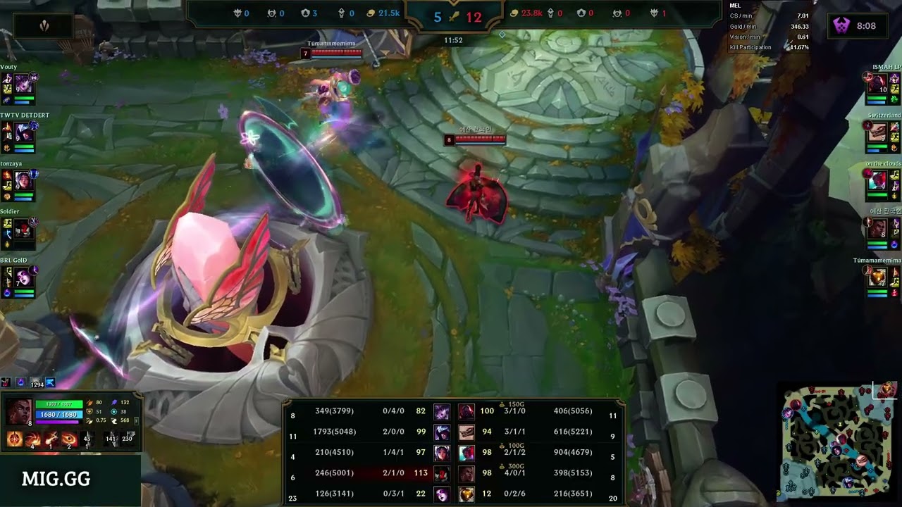 MEL VS CAITLYN ADC GAMEPLAY GRANDMASTER I