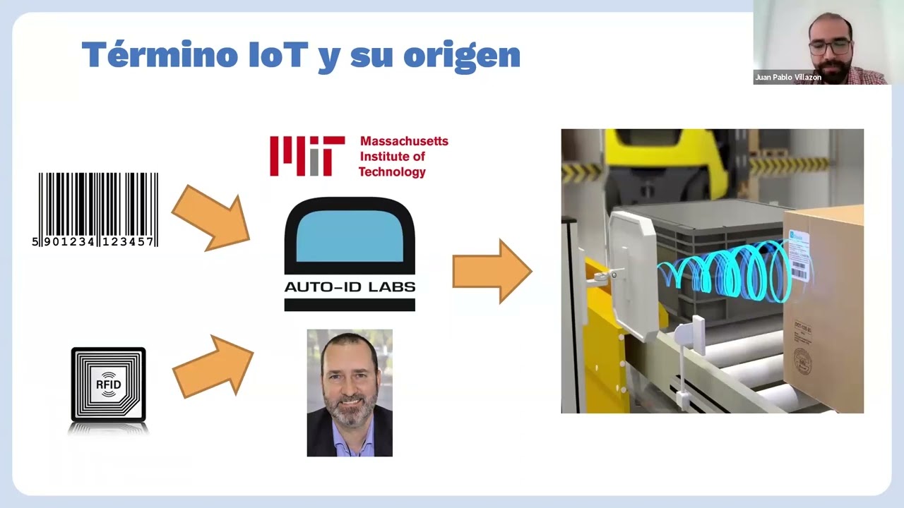 Juan Pablo Villazon Richter-Internet of Things ioT y la Revolución Industrial