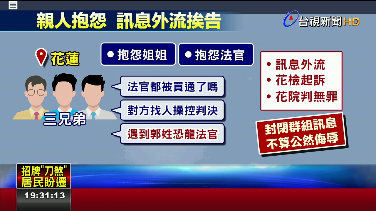 群組內罵恐龍法官挨告罵人者判無罪