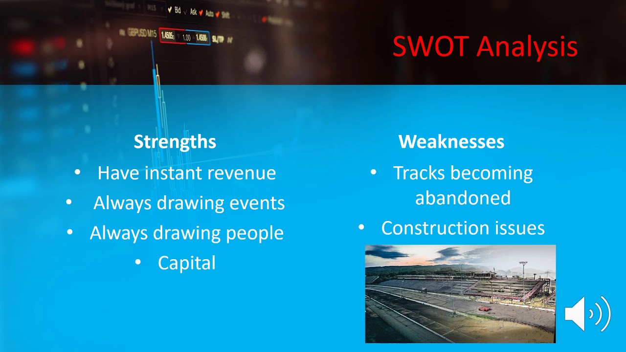 SWOT Analysis Speedway Motorsports