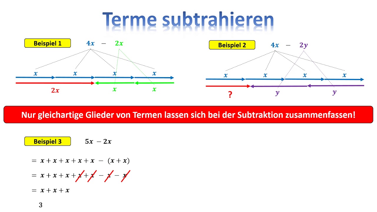 Terme subtrahieren