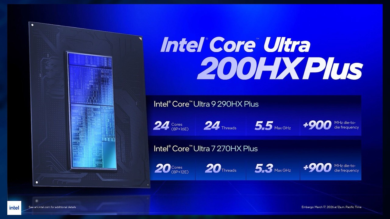 Реліз FSR 4.1 &bull; Windows 11 і монітори 1000 Гц &bull; Нові CPU Intel &bull; Найгірший рік MSI ➜ GECID News 315