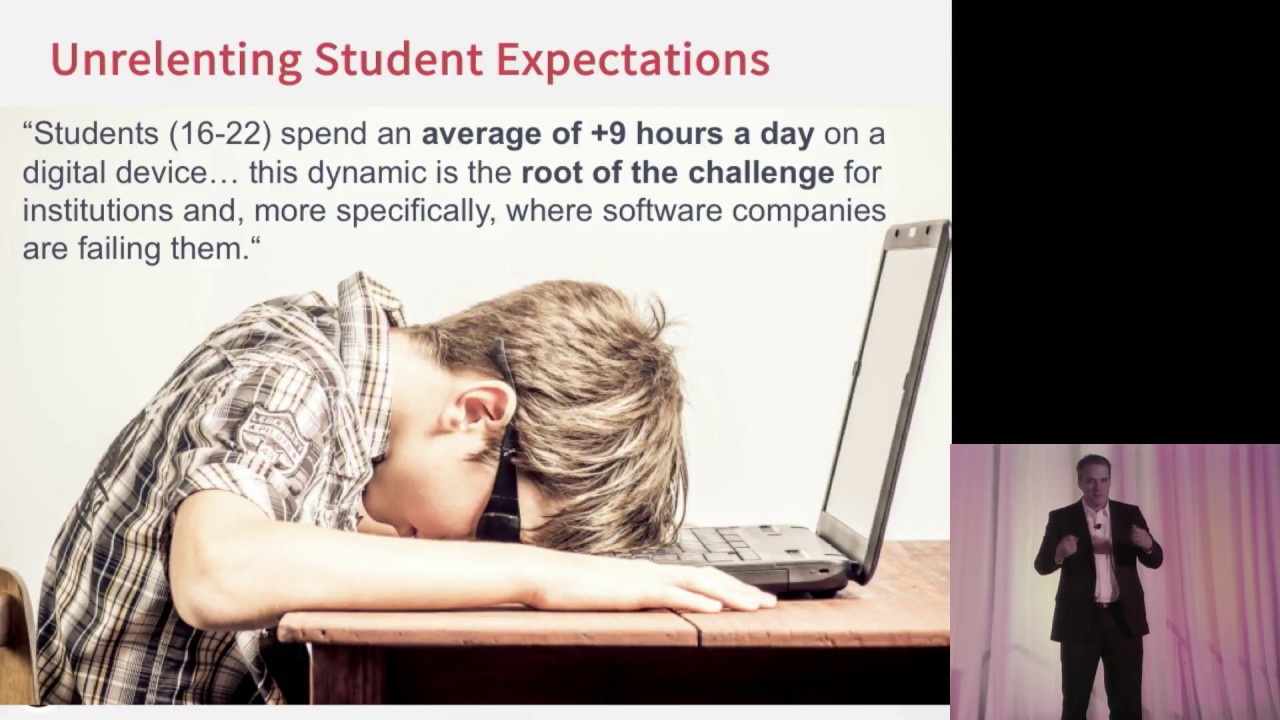 Are Software Companies Failing the Higher Ed?