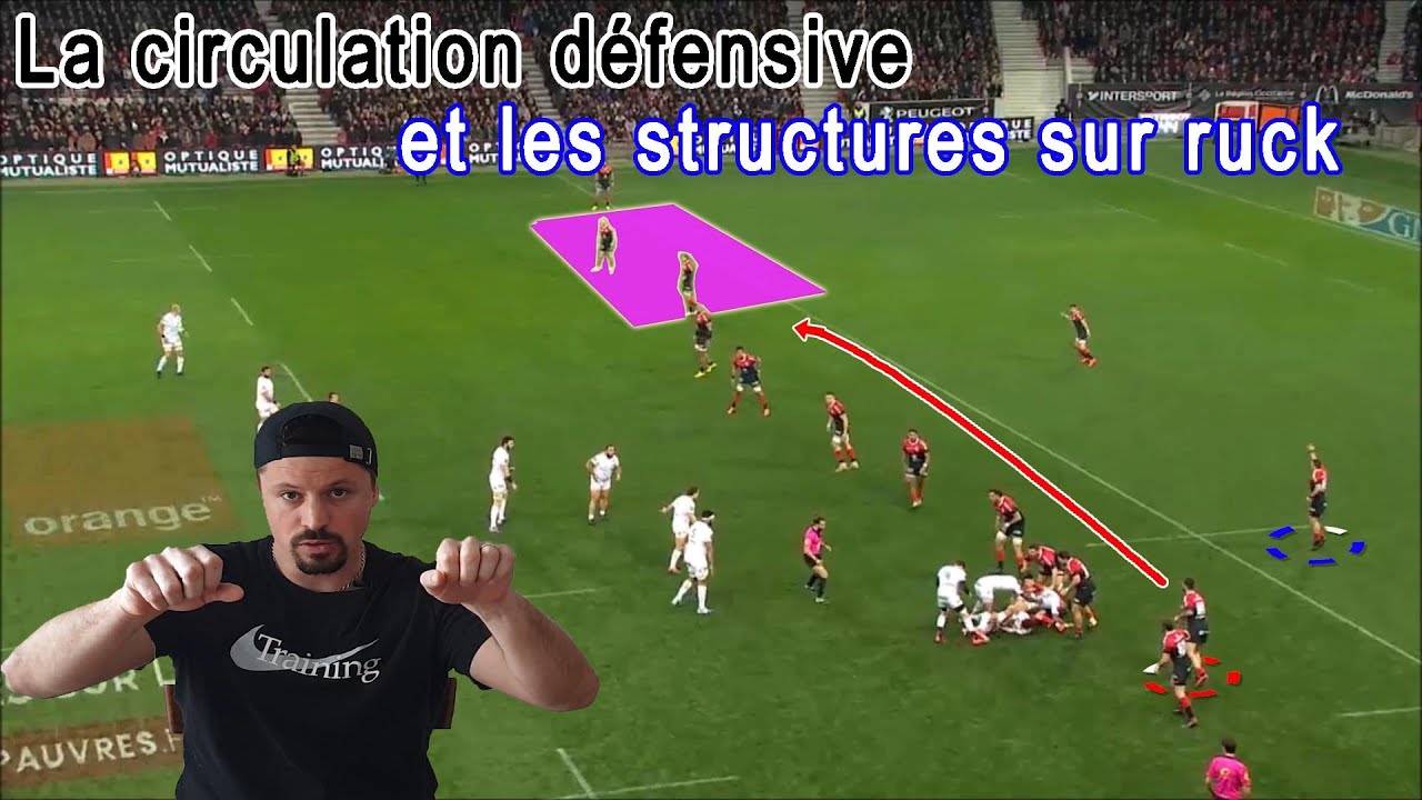 LEADERS DEFENSIFS: LES DIFFERENTES STRUCTURES SUR RUCK