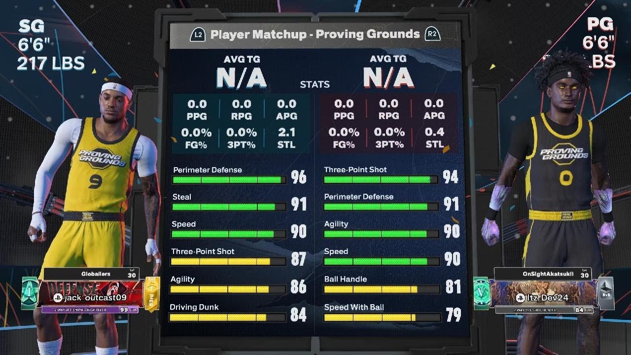 NBA 2K26 Proving Grounds The Centre That Keeps On Cutting