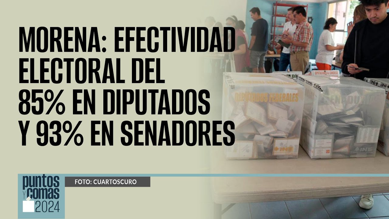 #PuntosYComas ¬ Morena: efectividad electoral del 85% en diputados y 93% en senadores