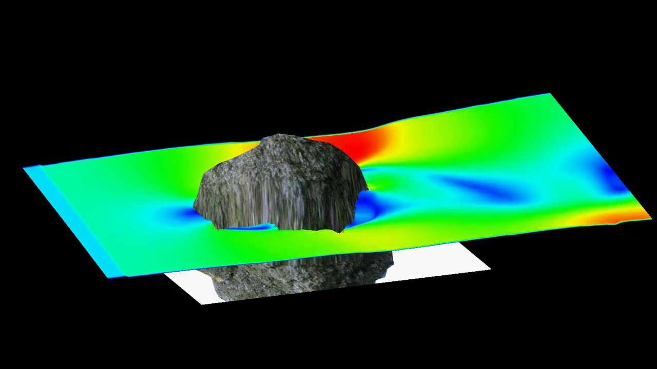 Structure from Motion Integrated Hydraulic Model - Single Stone Obstruction