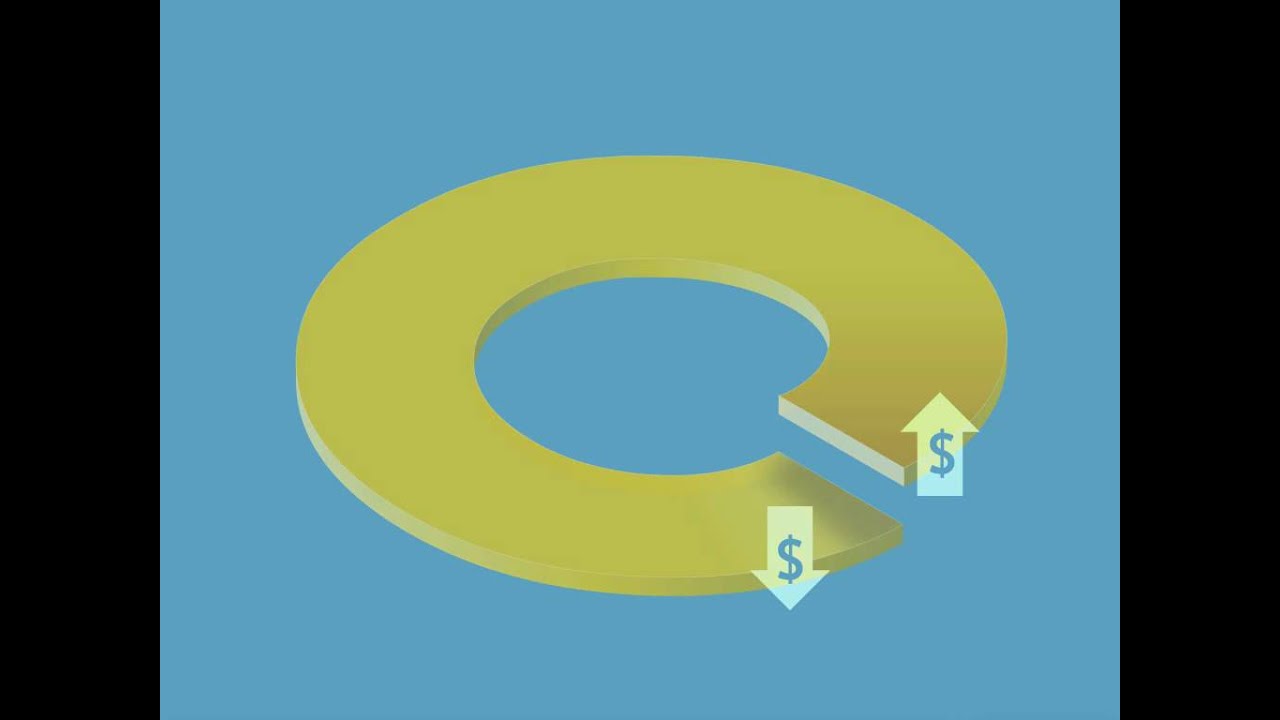 The Spring Washer Effect: introduction