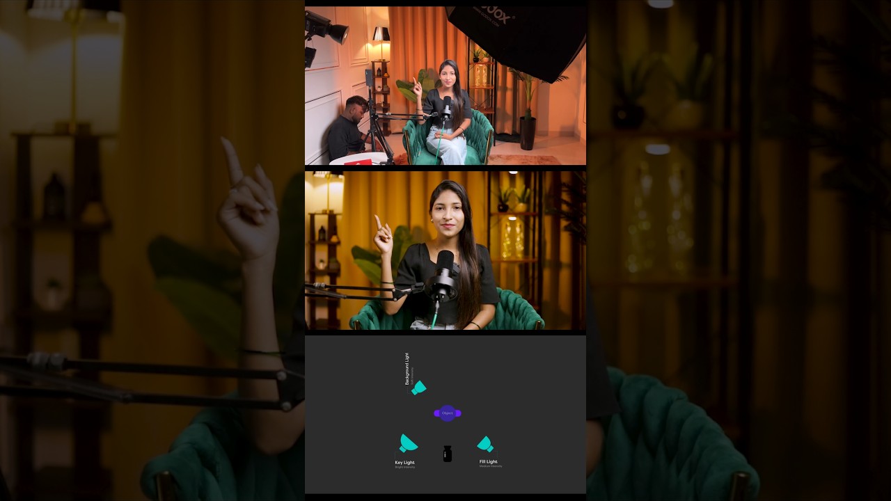 Podcast lighting setup 