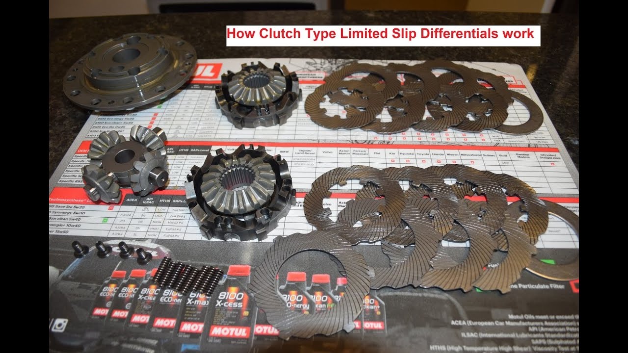 How Clutch Type Limited Slip Differentials Work