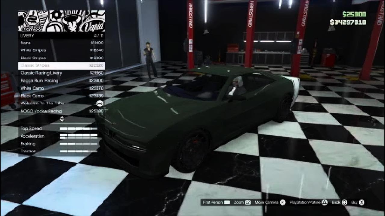 Customizing A 