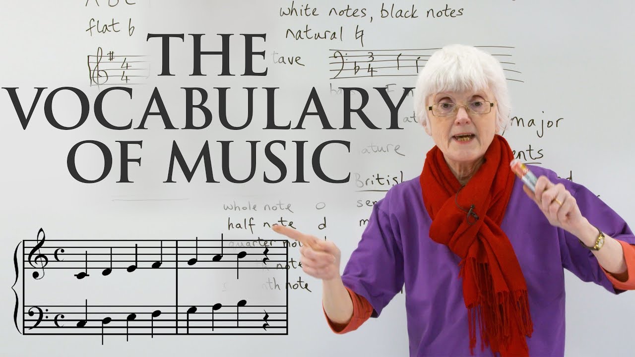 Learn the VOCABULARY of MUSIC