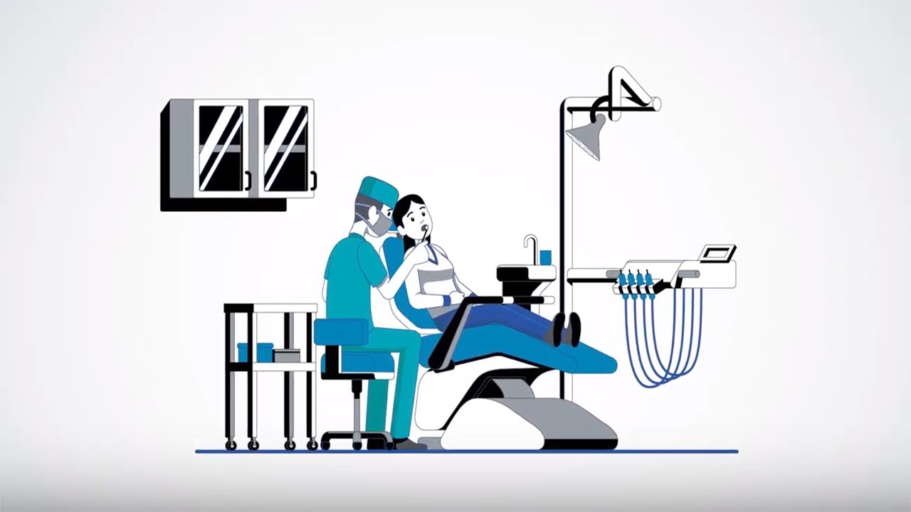 Dental Waterline Unit Testing and Treatment