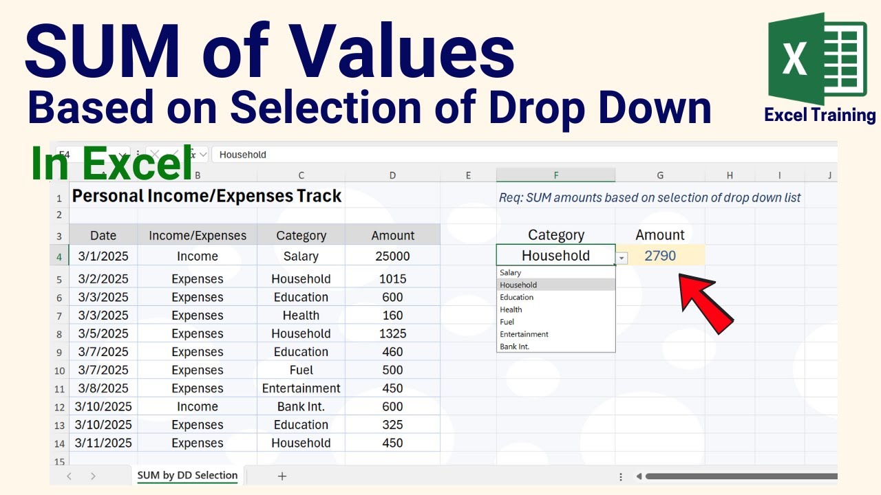 How to SUM Values Based on Selection of Drop Down List in Excel