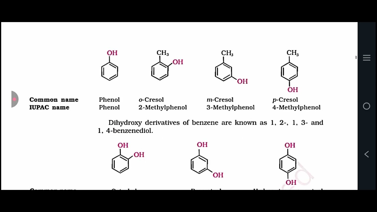 Class 12 th CBSE vvvv important topics of organic chemistry for board exam 2026
