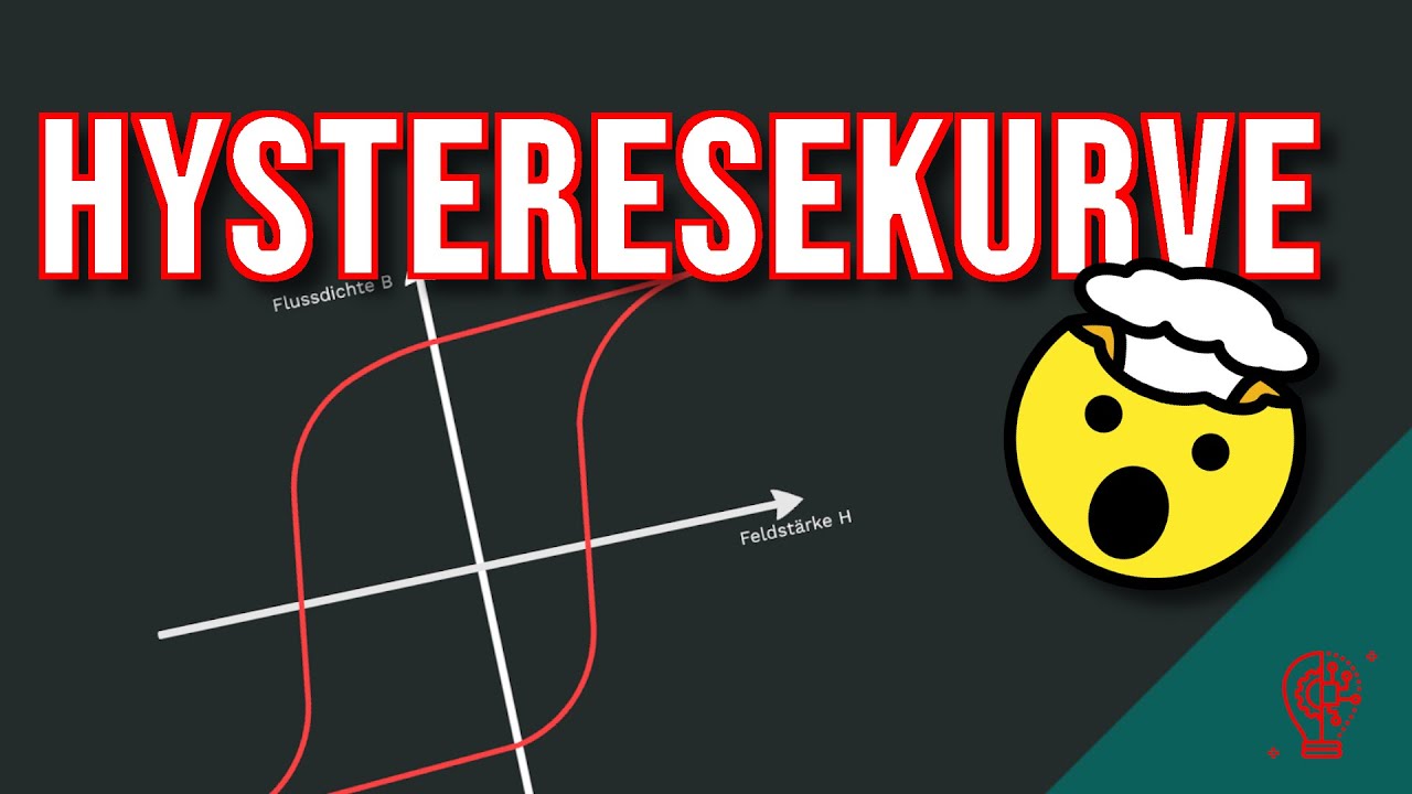 Die Hysteresekurve und was sie uns sagen will