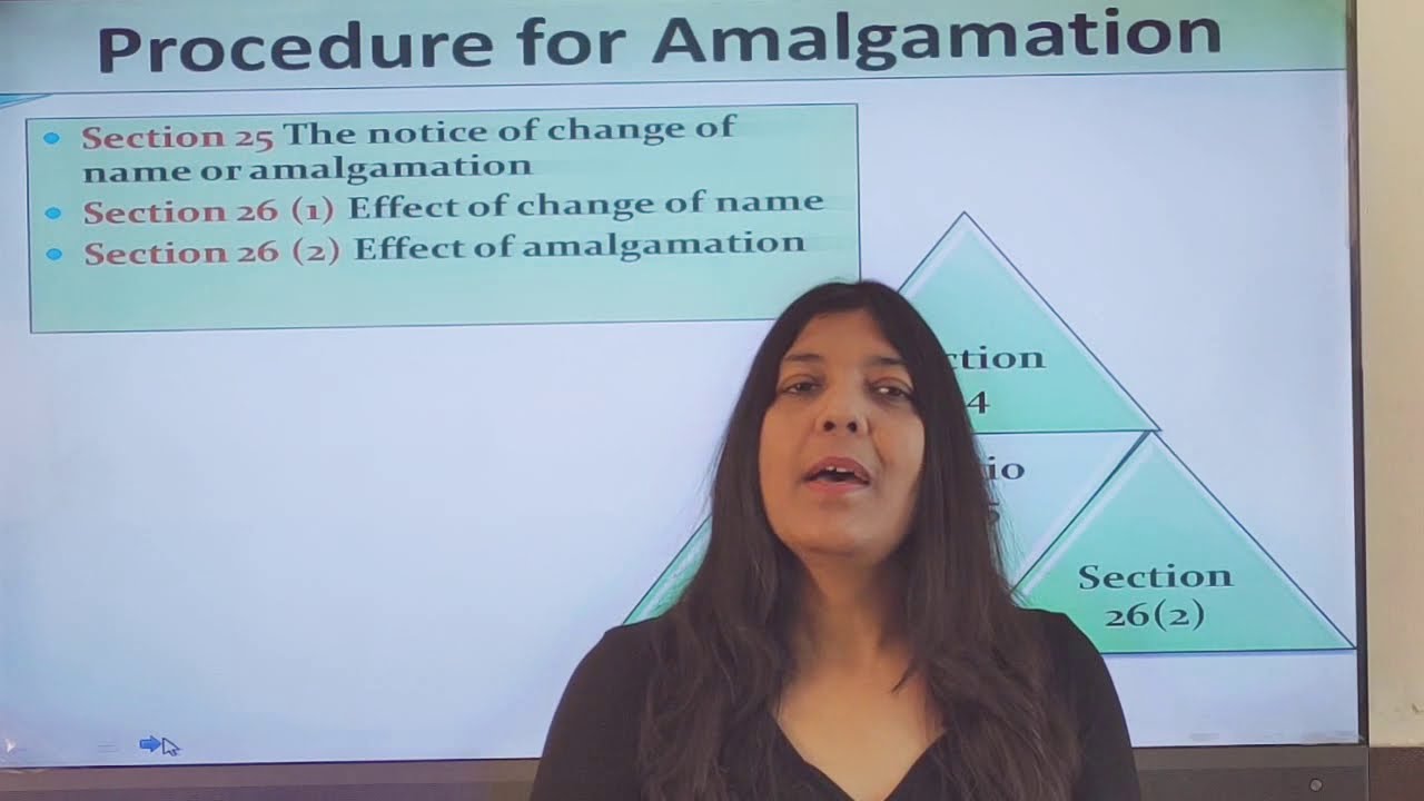Trade union| LABOUR LAW| PROCEDURE AMALGAMATION