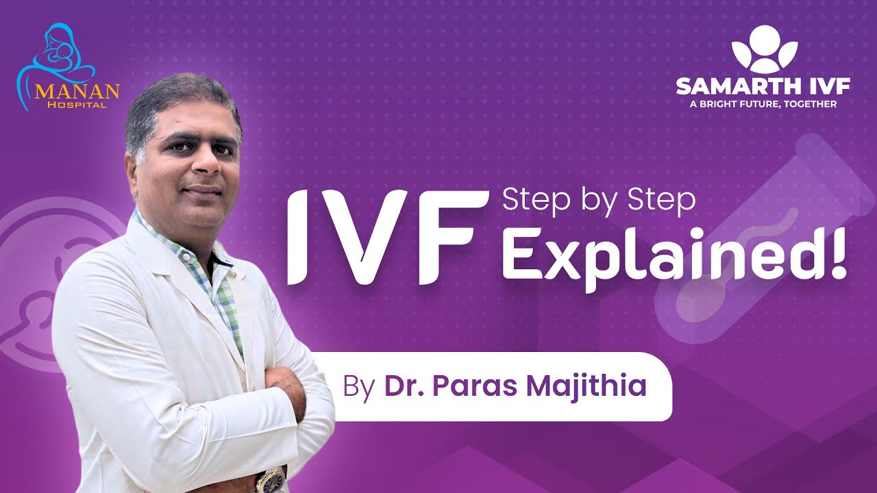 IVF Step-by-Step Process Explained by Dr. Paras Majithis