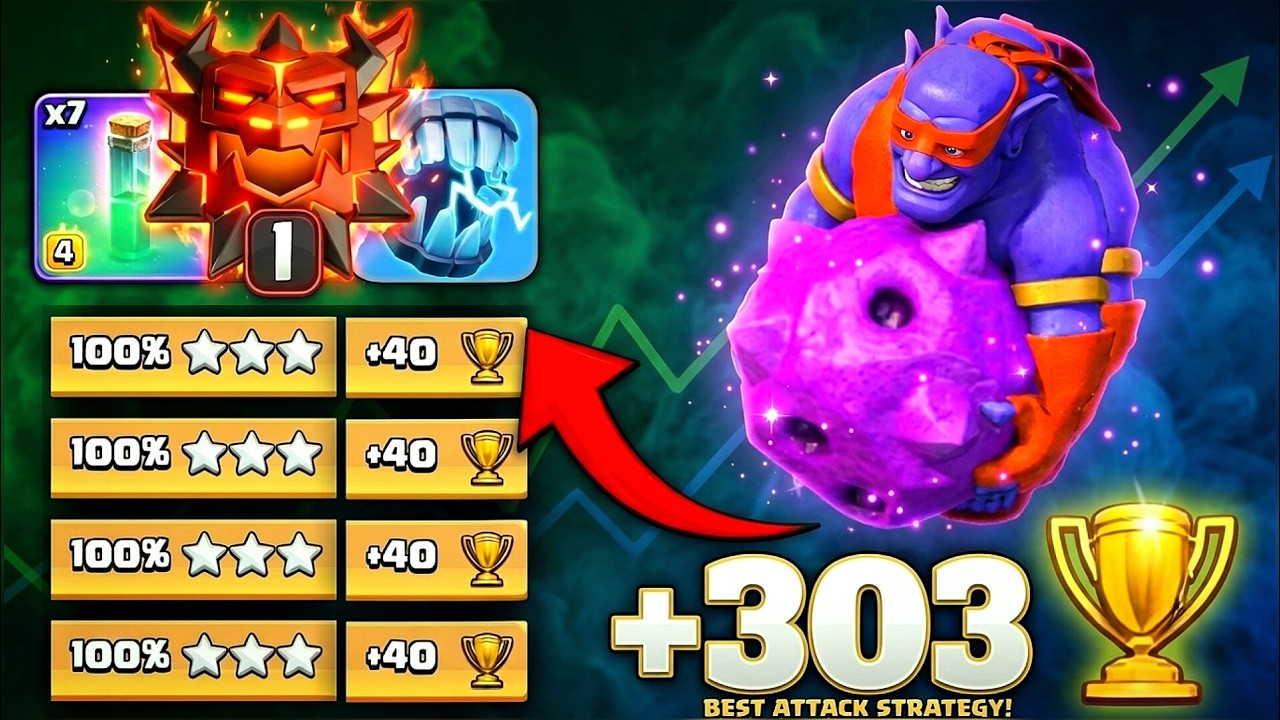 The Most BROKEN Ground Combo Setup in CoC! TH18 Ground Attack Strategy Angry Spell Meta Guide!