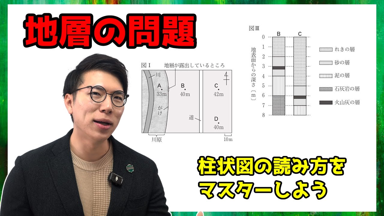 【中学理科】地層の問題～2024年度大阪府公立高校入試～【高校受験】