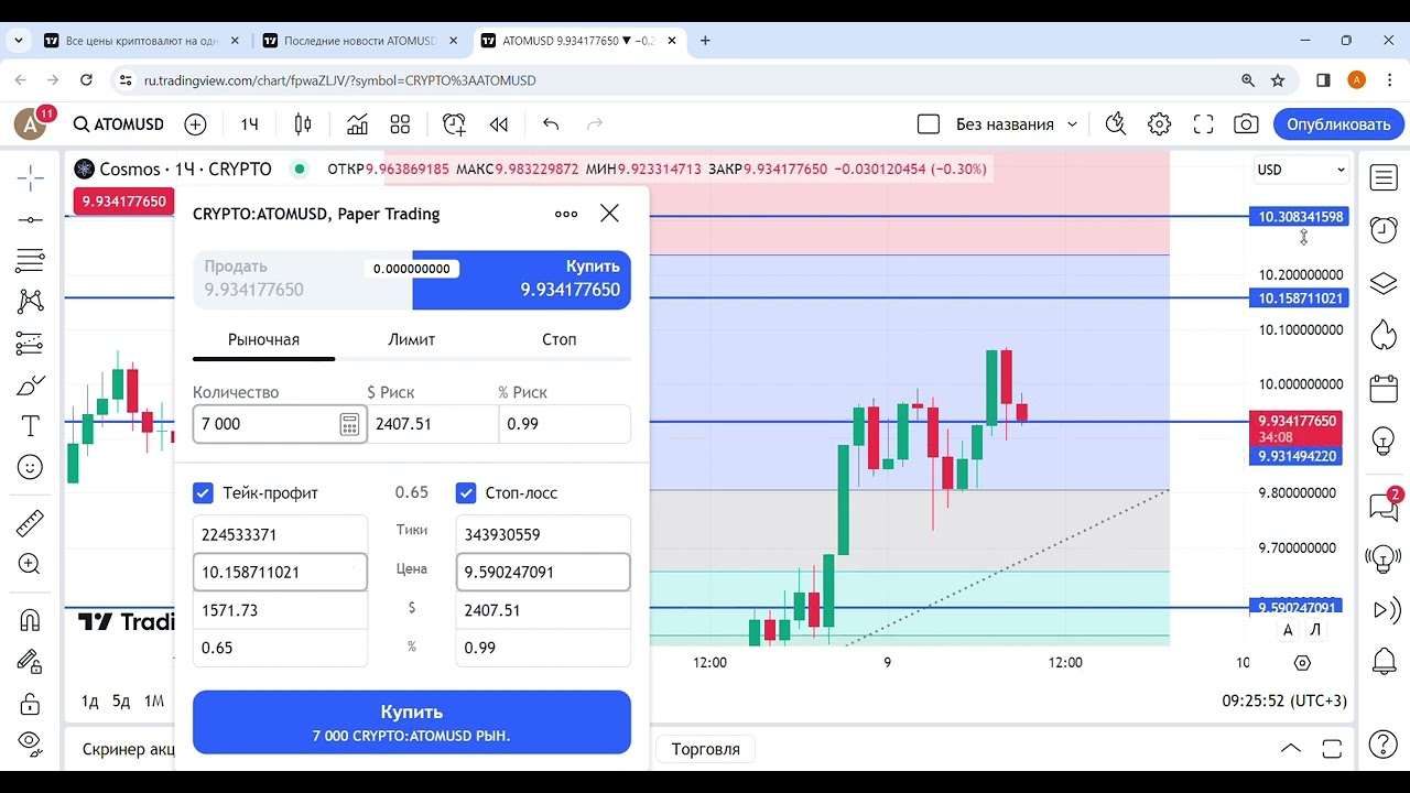 ATOMUSD купил 9 33 МСК  09.01 вход