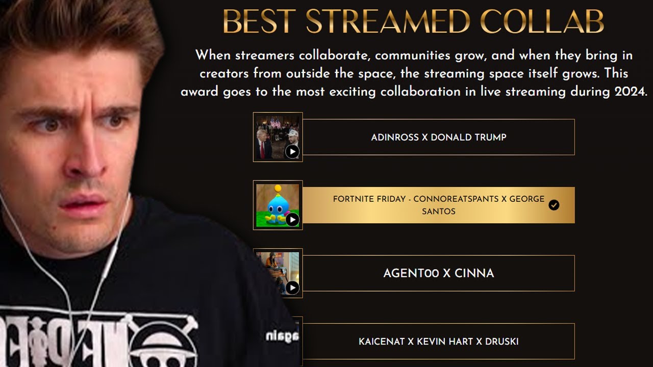 Ludwig's Streamer Awards Votes