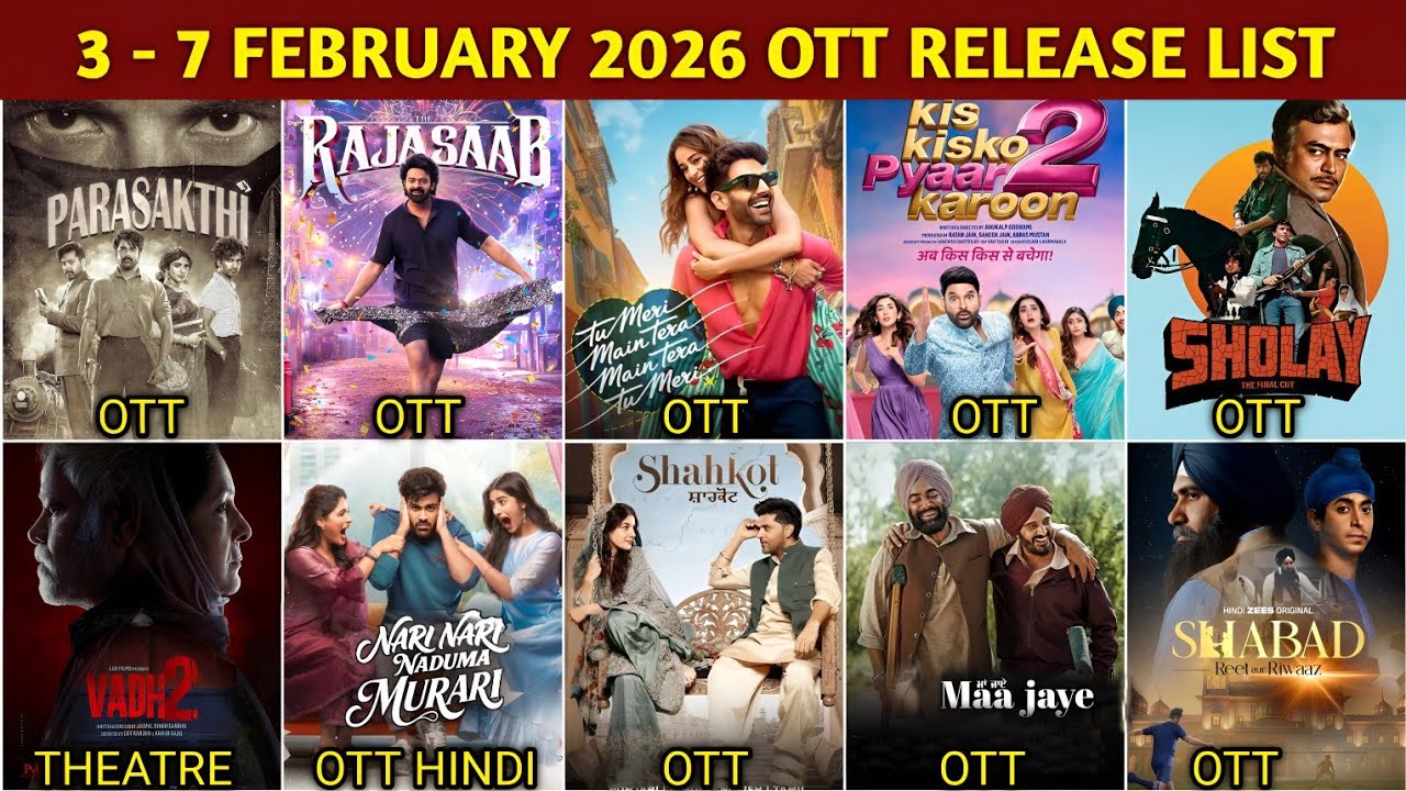 This Week 3 - 7 February OTT Release Movies & Web Series | The Raja Saab OTT | Netflix, Jio, Zee5