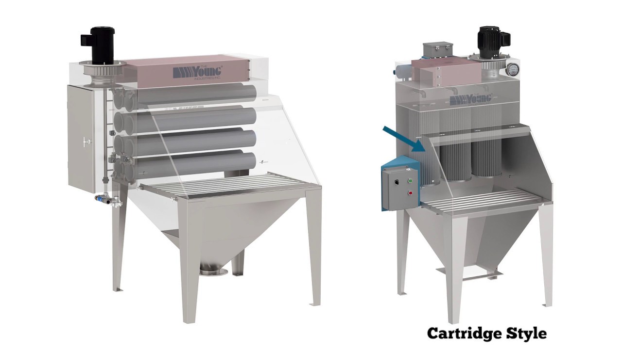 INTRO: Filter-Bag Dump Stations & Bag Compactors