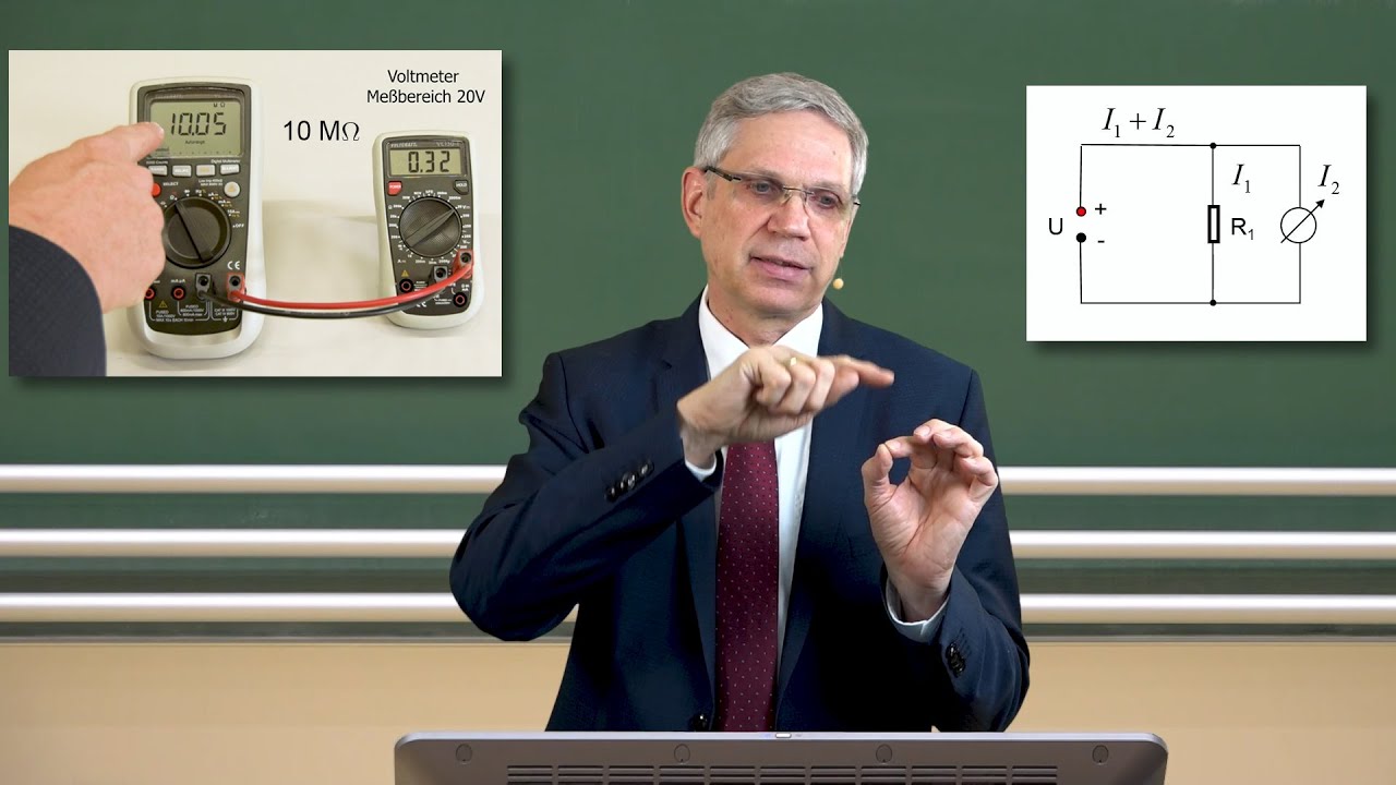 Innenwiderstand von Messgeräten
