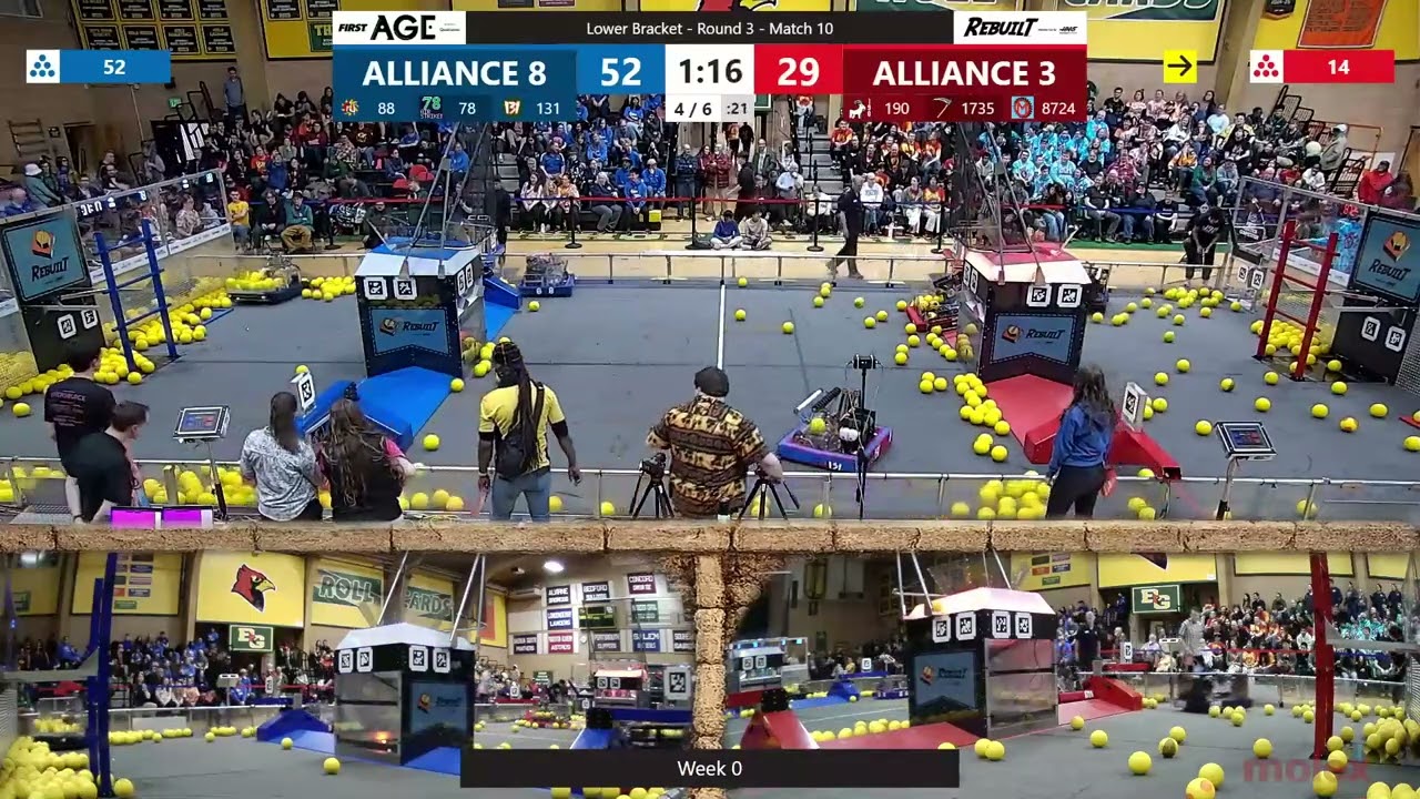 Match 10 (R3) - Week 0