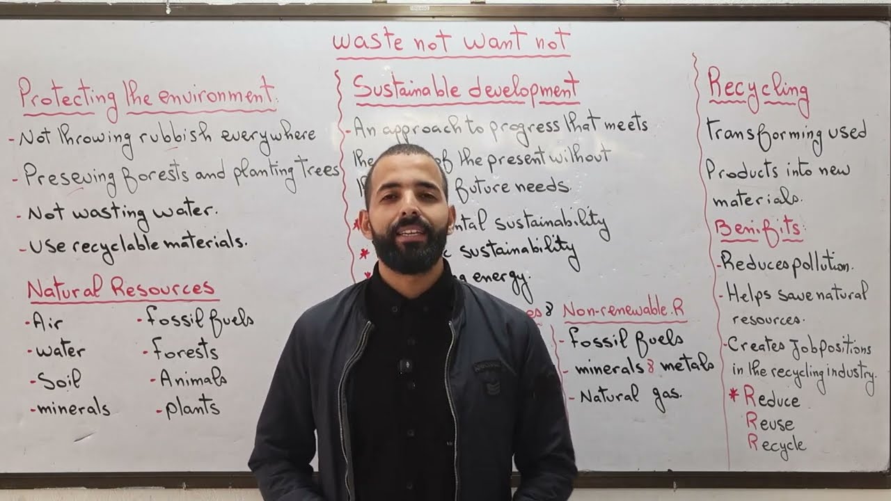 Waste not want not: شرح الوحدة + مصطلحات للثانية ثانوي (جميع الشعب)