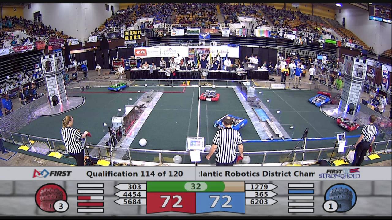 Q114 - Mid-Atlantic Robotics District Championship