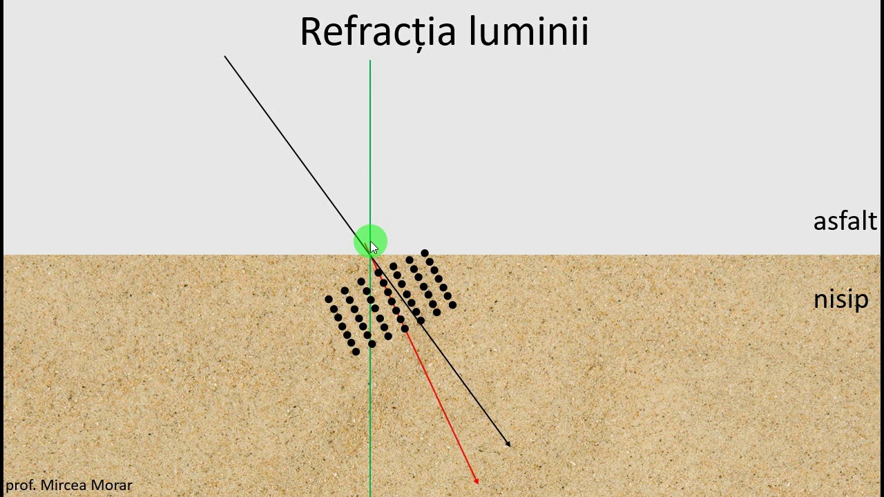 RefractiaLuminii 2