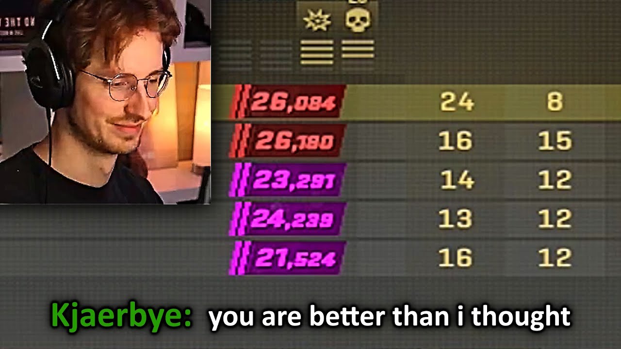 No Cheaters This Game... (wow)