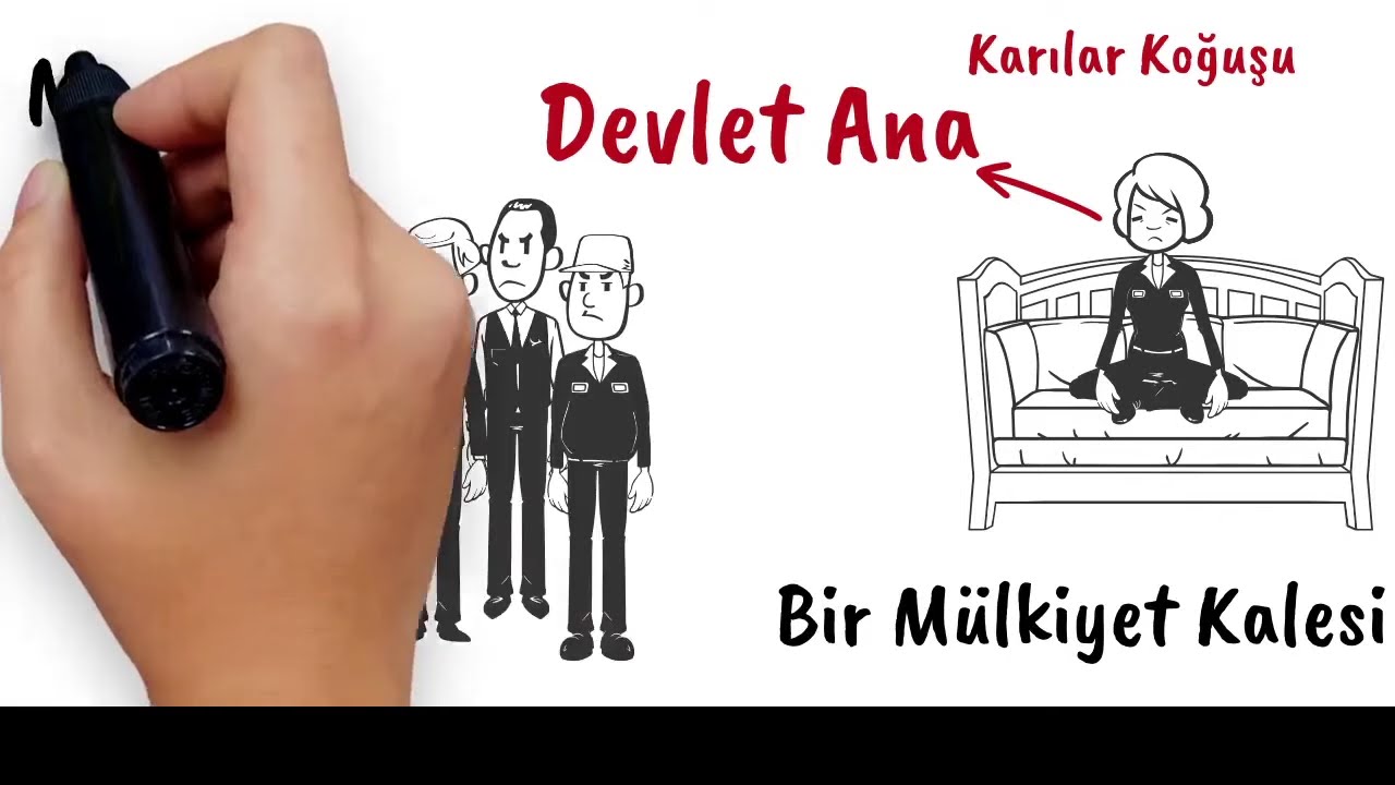Kemal Tahir'in Eserleri Animasyon Video