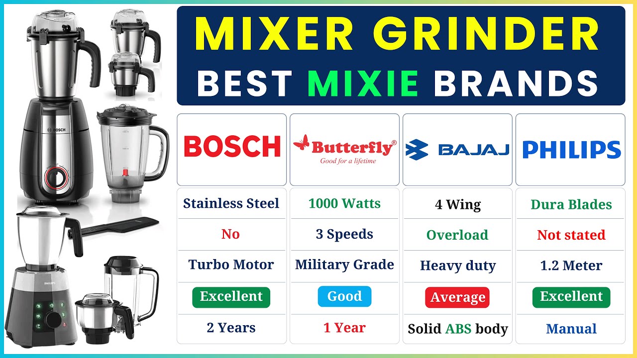 Best Mixer Grinder in India 2025 | Best Mixie Brands | Bosch vs Bajaj vs Prestige Mixer Grinder